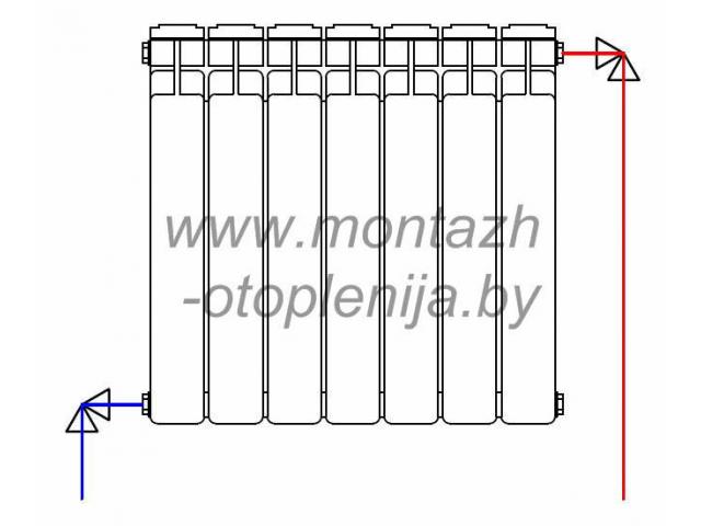 Установка радиаторов гэсн